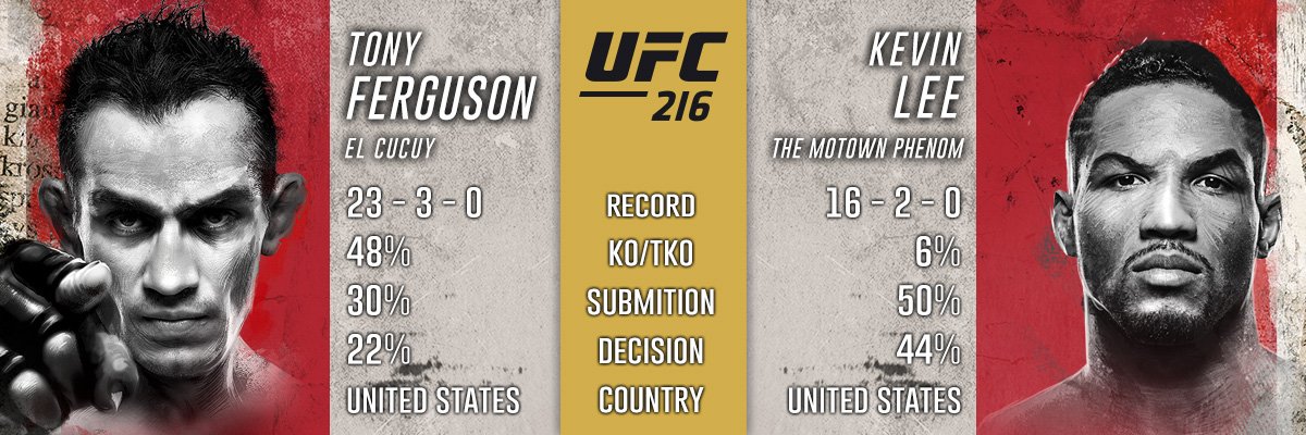 UFC 216: Ferguson VS. Lee Main Match