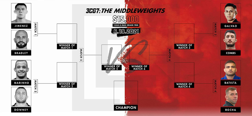 3CG7 - 8 Man Tournament Brackets