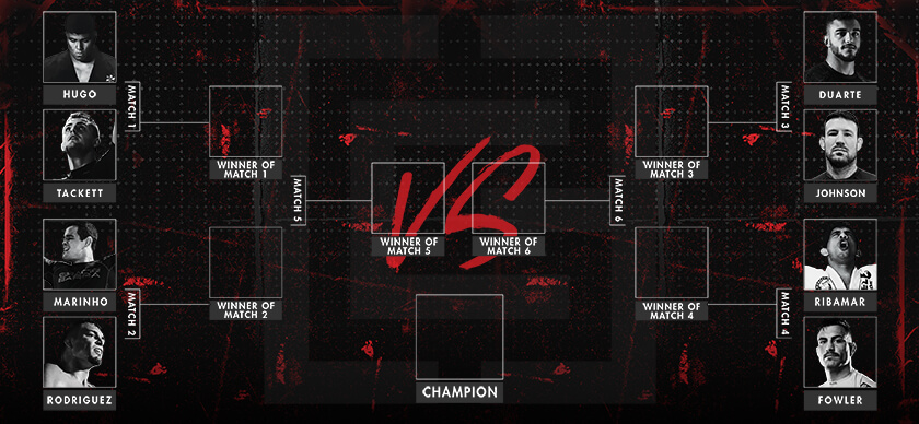 8 Man Tournament Brackets