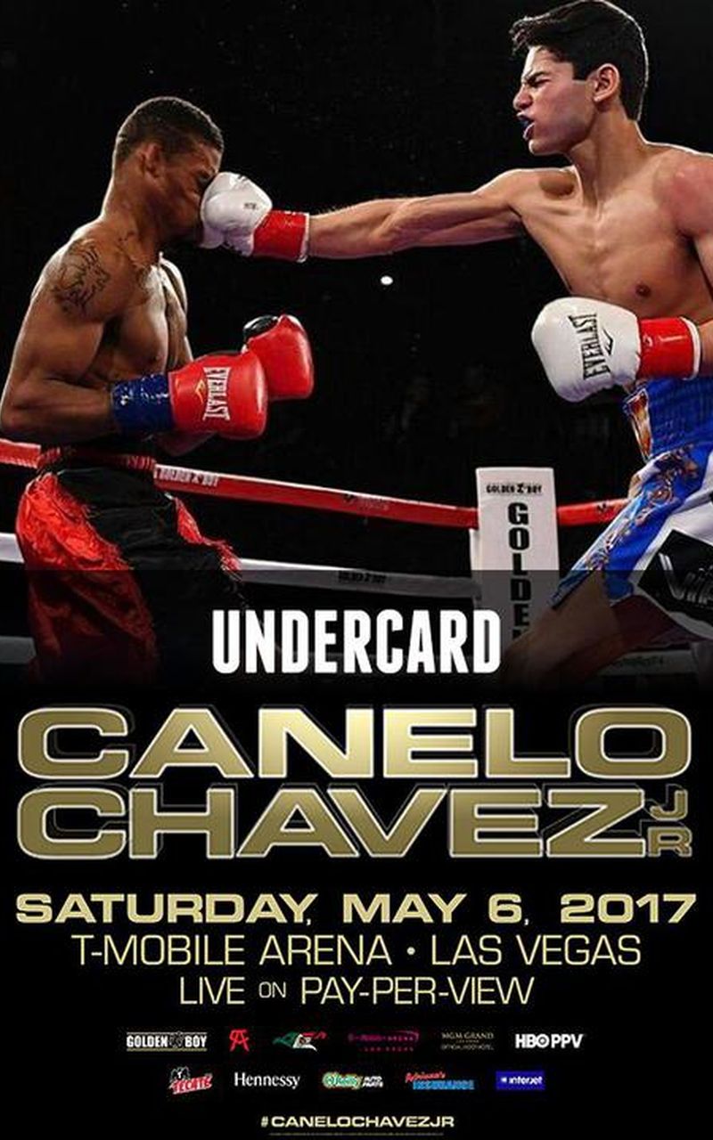 ▷ Canelo vs